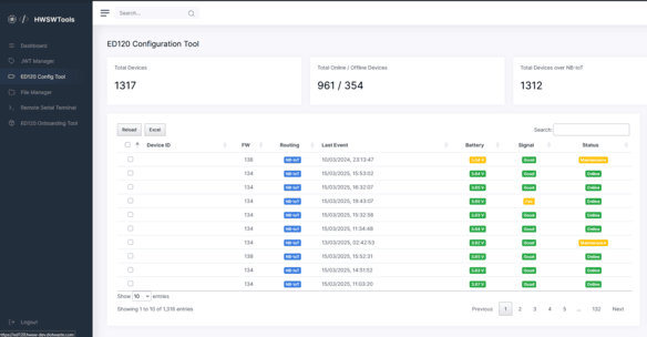 EMDOT Waste Management System